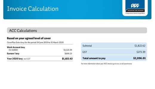 ACC Announces Updates to Help NZ Businesses