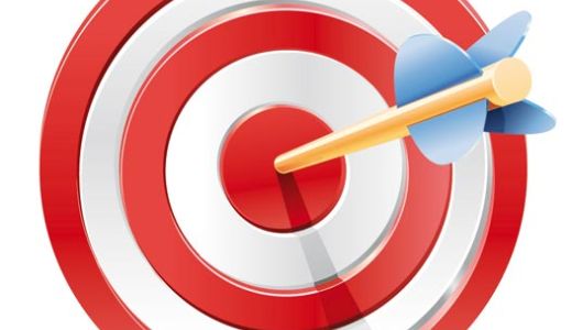 AIM - Accounting Income Method